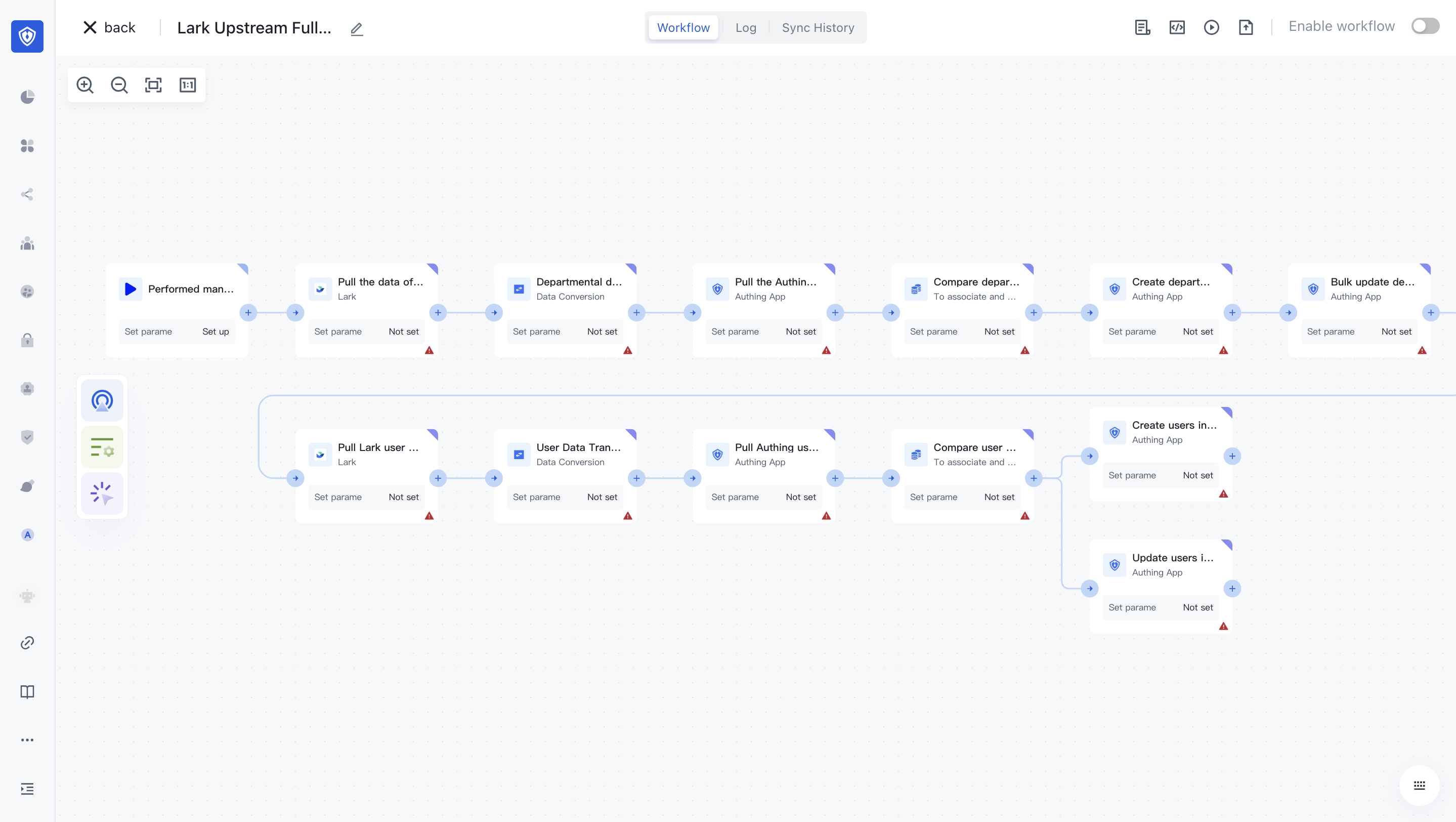 Overview of Identity Automation | Authing Docs