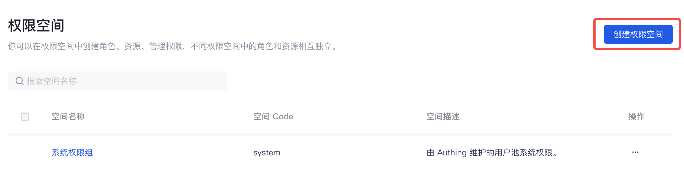 权限空间创建1